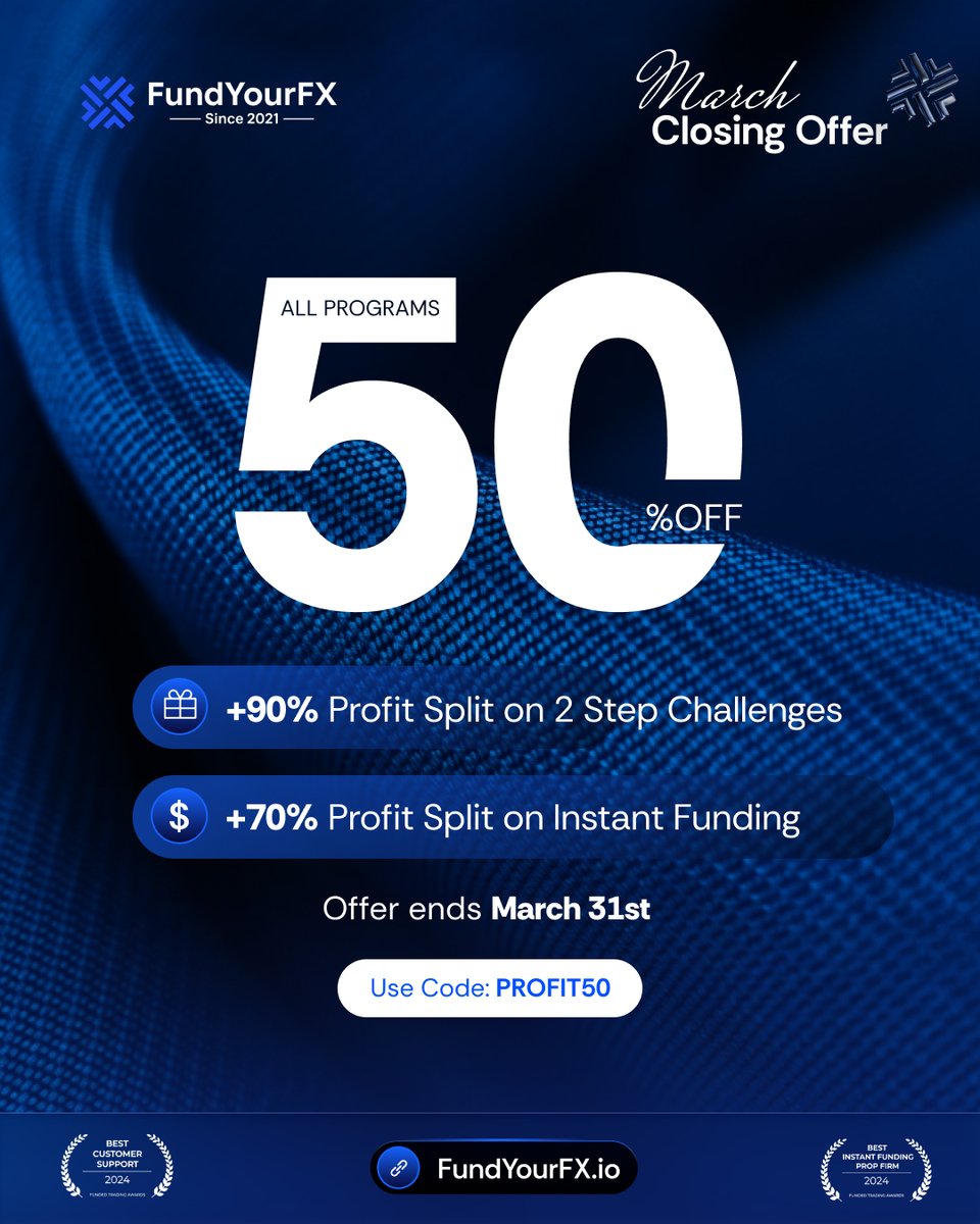 FundYourFX - Prop Firm tweet media