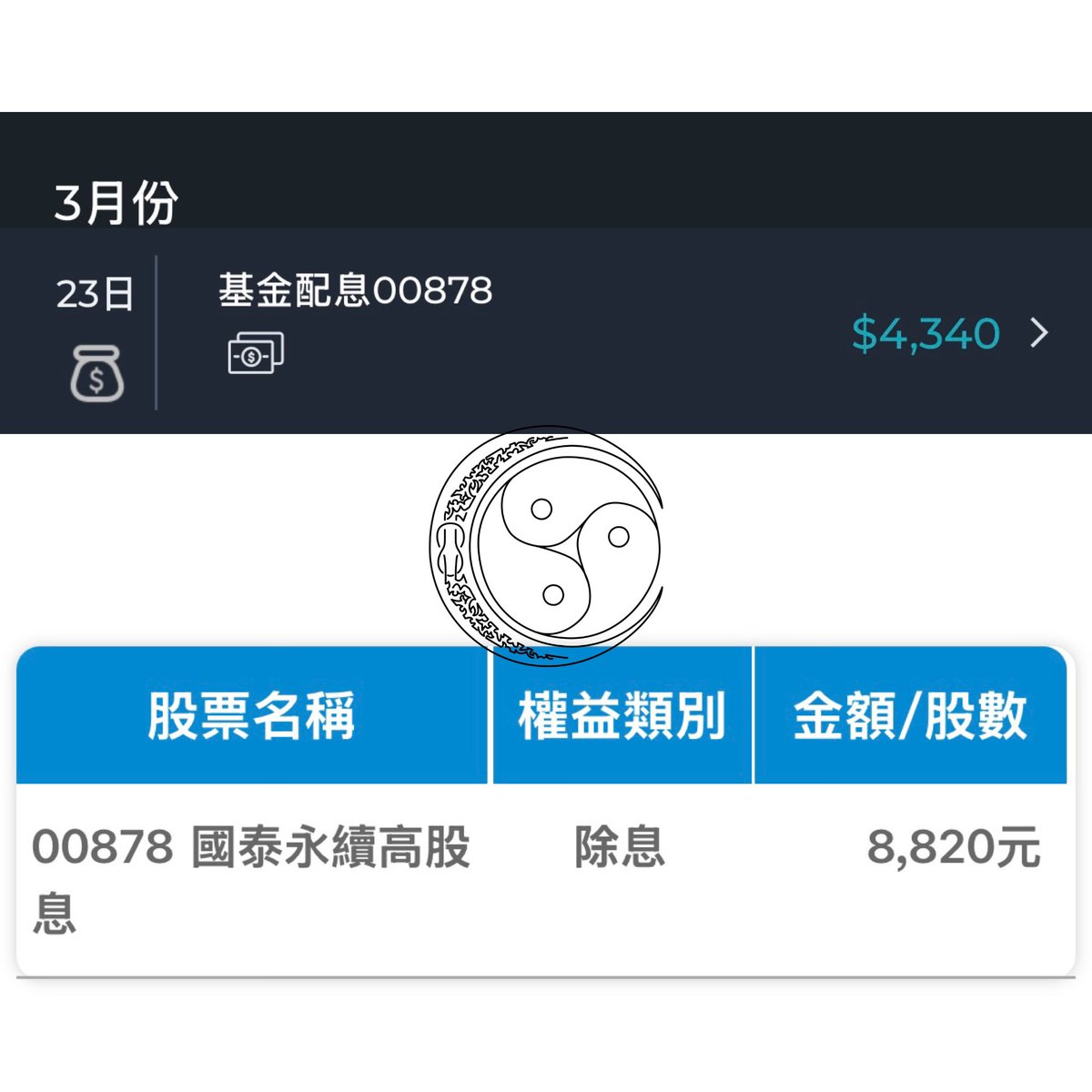 vavanilla1069's tweet photo. 00878配息香香的！
趁這幾天回檔拿來再投入市值型ETF，有高股息配置的支撐，讓我更安心認真工作生活、累積實力。
#台股 #慾望存錢筒 https://t.co/UJRg0ZJzM7