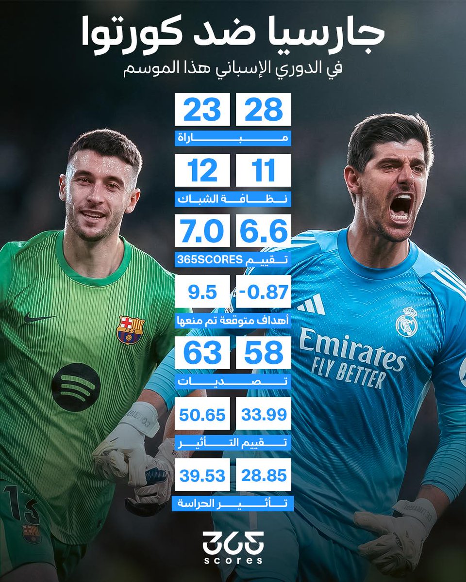 Nadjib FcB tweet media