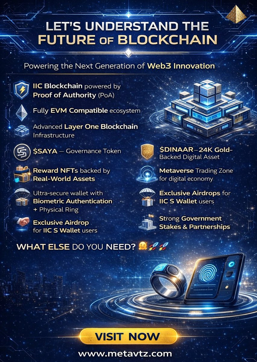 IIC METAVERSE tweet media