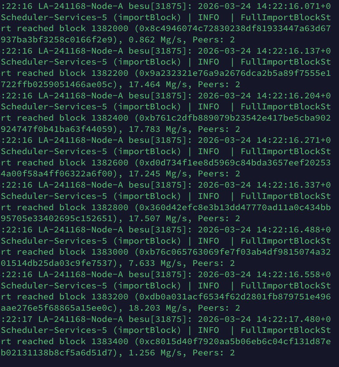 SAFUDEV0702's tweet image. Just keep syncing blahhhh slowly but surely working our way back to current live block height …. But most important our server is no longer panic rebooting ever 2 mins like our old was.. #BESC #MONEY #Ryzen #servers