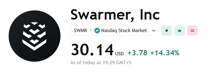 HayesStocks's tweet photo. Stick to charts all weekend watching something incredible develop.

This reminds me of my biggest US market winners like $SWMR and $TROX.
I shared this in my private chat - members are positioning.

Send a direct message to join the inner circle.
My wins become your wins. Period. https://t.co/8KEdaHQWka