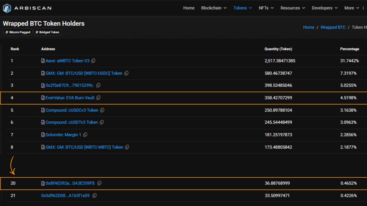 EverValue tweet media