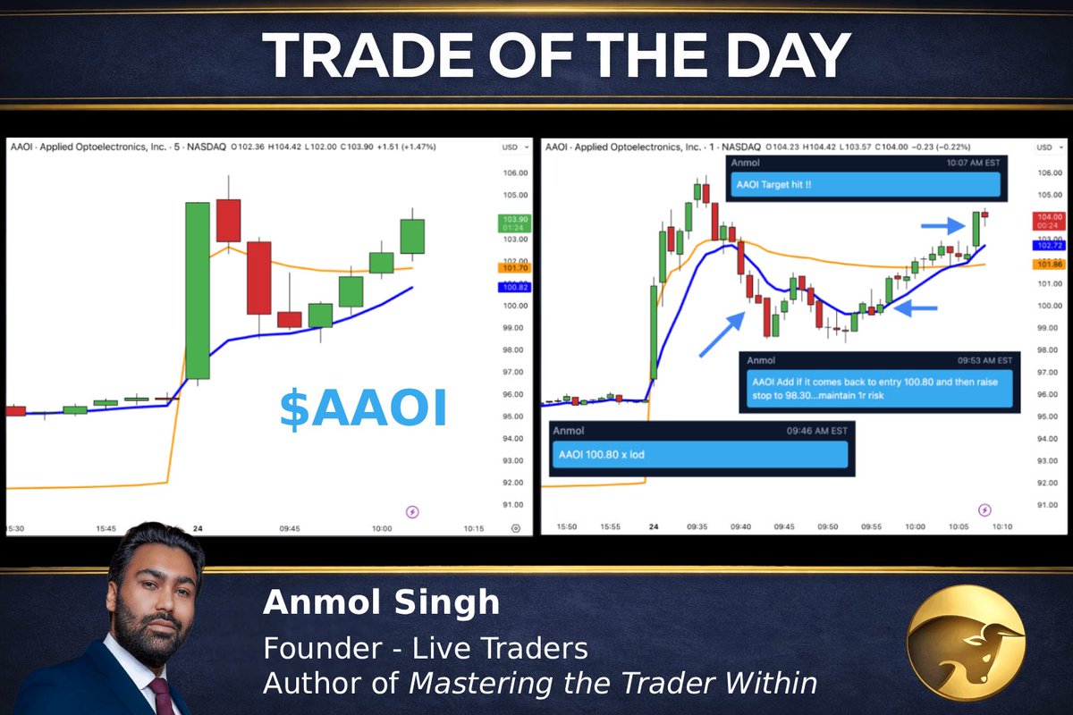 Anmol Singh tweet media