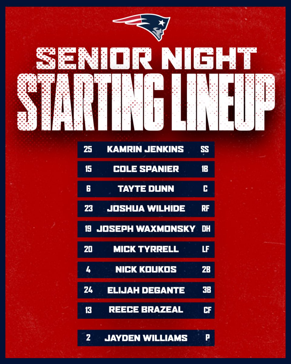 Bob Jones Baseball tweet media