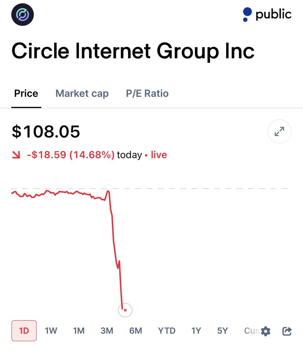 Shay Boloor tweet media