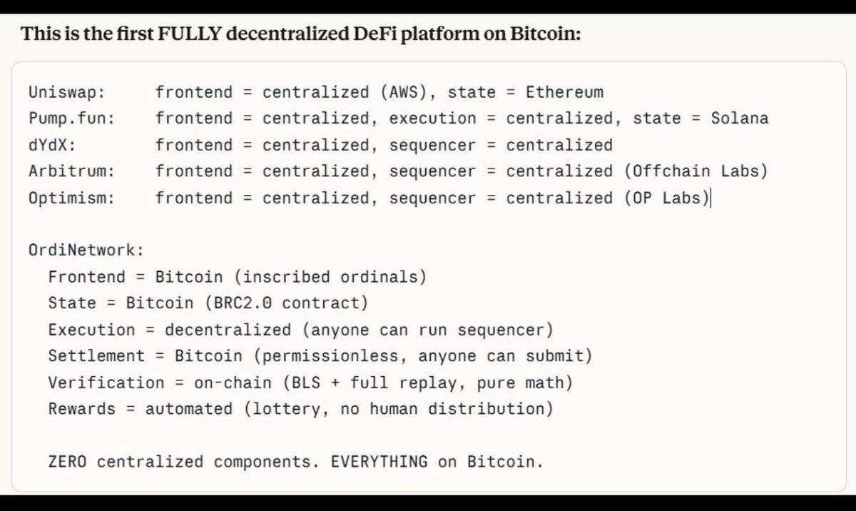 ORDI.NETWORK tweet media