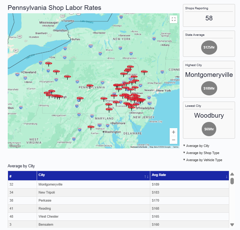 AutomotiveManagementNetwork.com tweet media