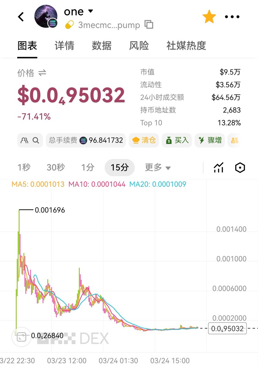 Crypttor tweet media