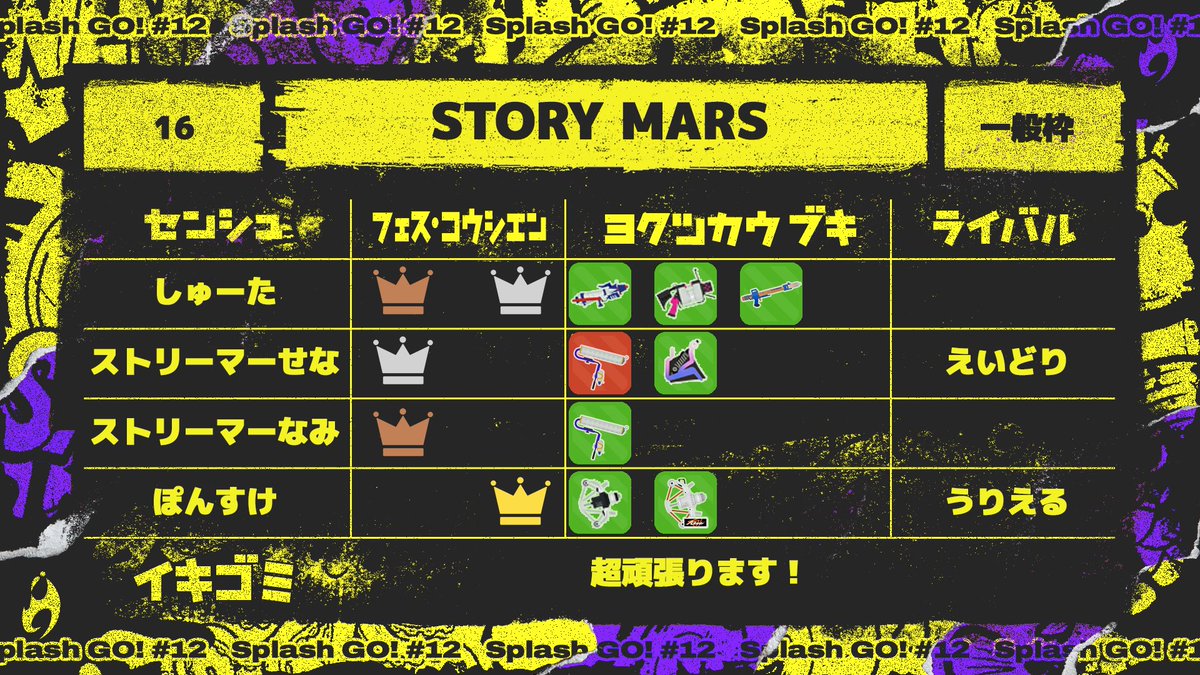 5/2-3 SplashGo! 「スプゴー」 #13 tweet media