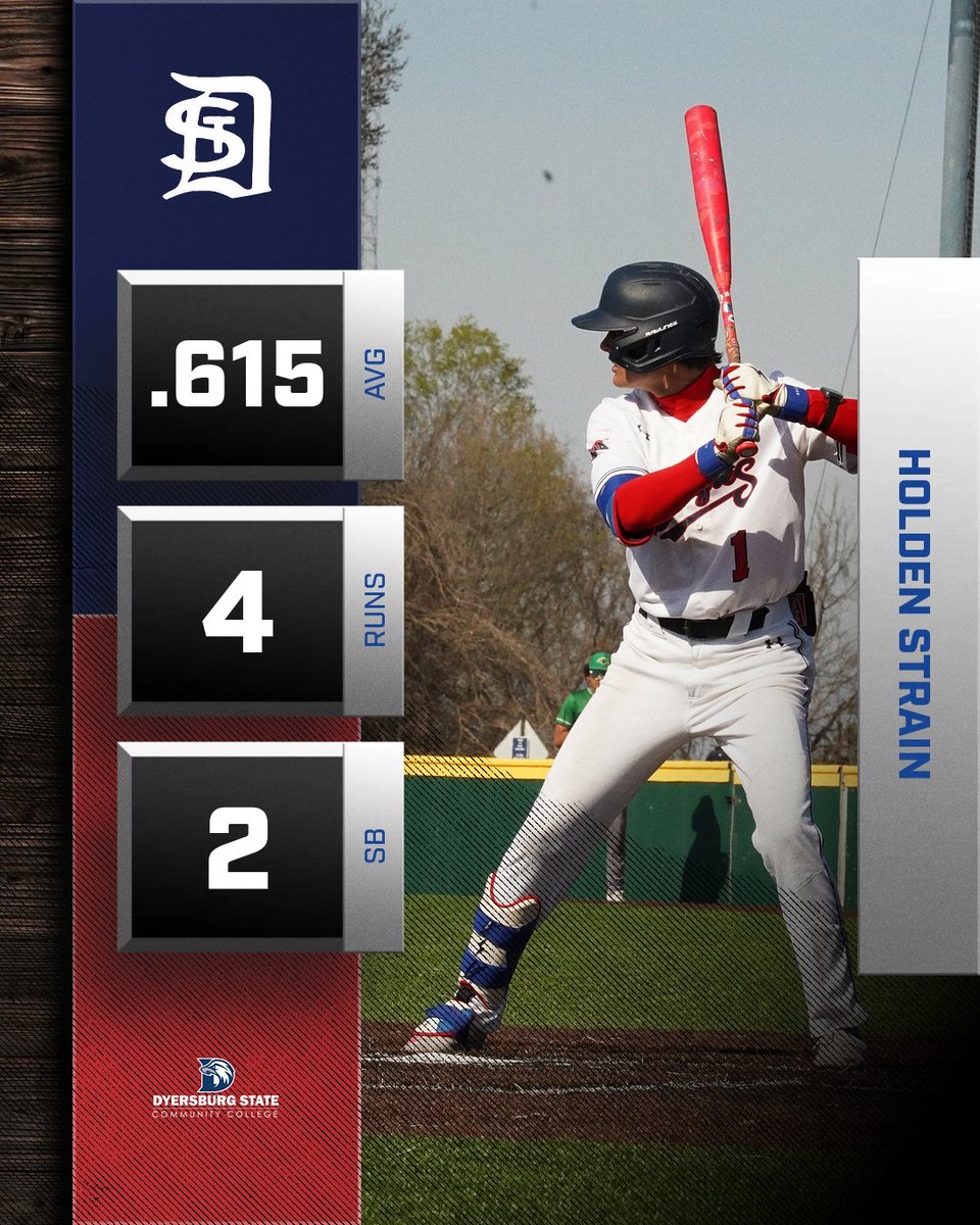 Dyersburg State Athletics tweet media