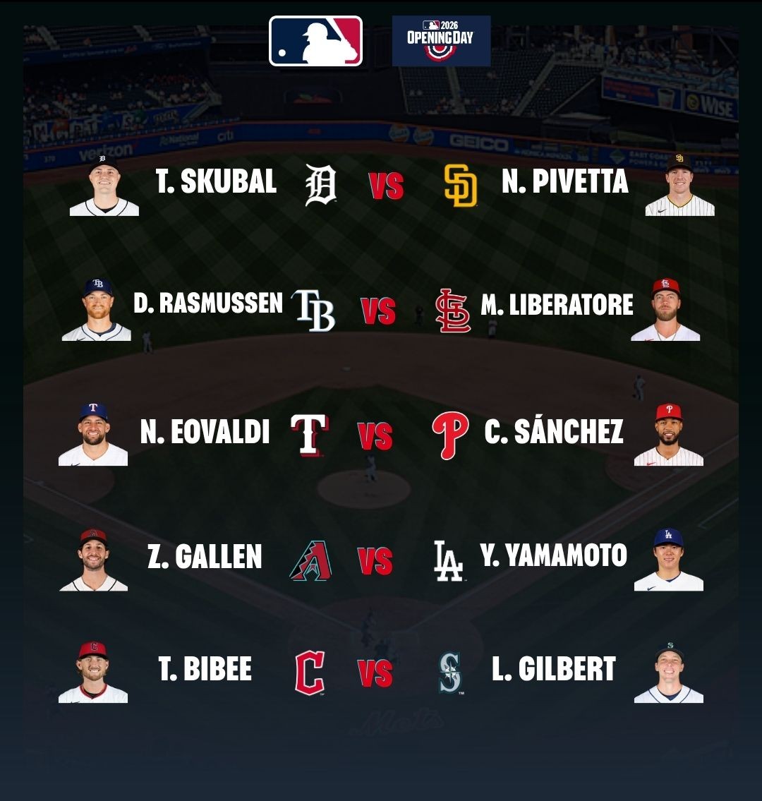 PabloJota27's tweet photo. ((( #OPENINGDAY ))) Para Este Jueves El Día Inaugural Con 11 Emocionantes Juegos A Pesar De Mañana Arrancar La Temporada Con YANKEES - SAN FRANCISCO #VAMOSCONTOODOO A Sacarla De HOME RUN Con Las Bases Llenas Y A GANAR Mi Gente Del PREMIUN; Aquí Los Lanzadores Anunciados 👇👇👇👇 https://t.co/9OxbsvEzuV