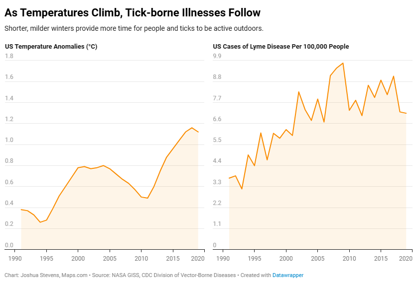 mapsdotcom tweet media