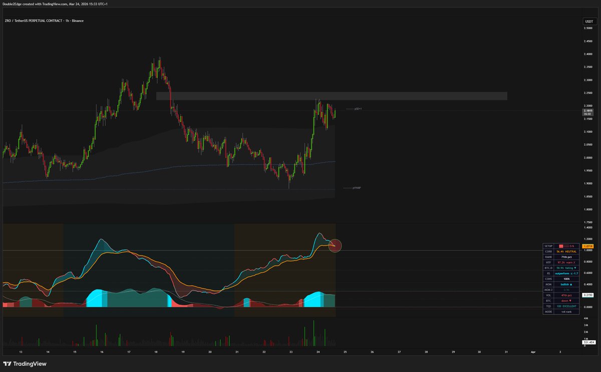 DoubleEdge tweet media