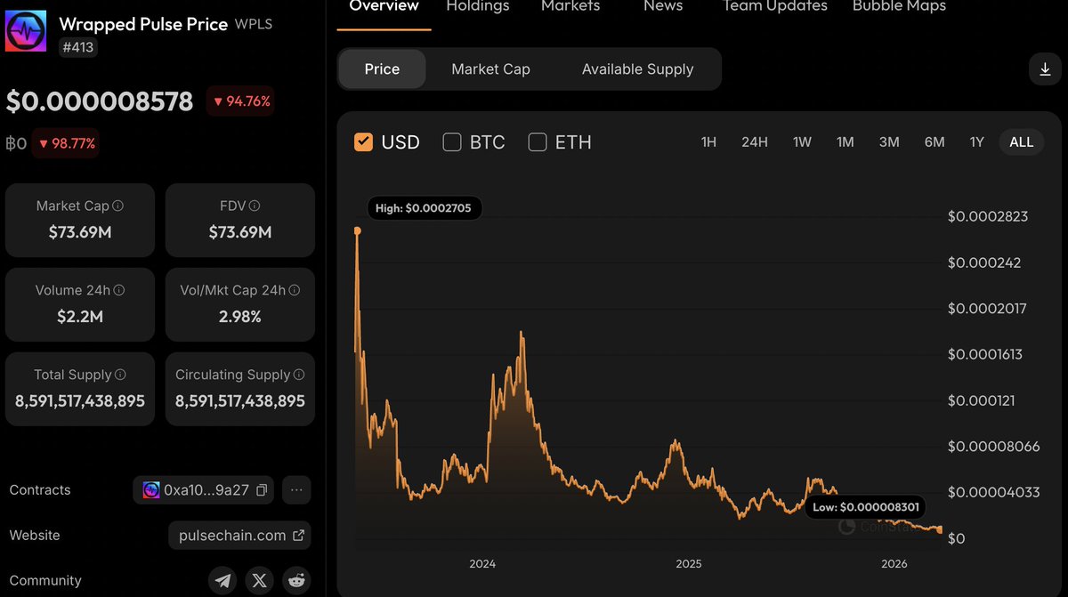 ☠️$ATAN$ ANGEL☠️ tweet media