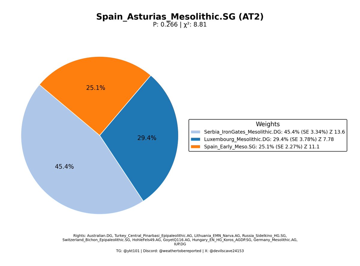 devilscave tweet media