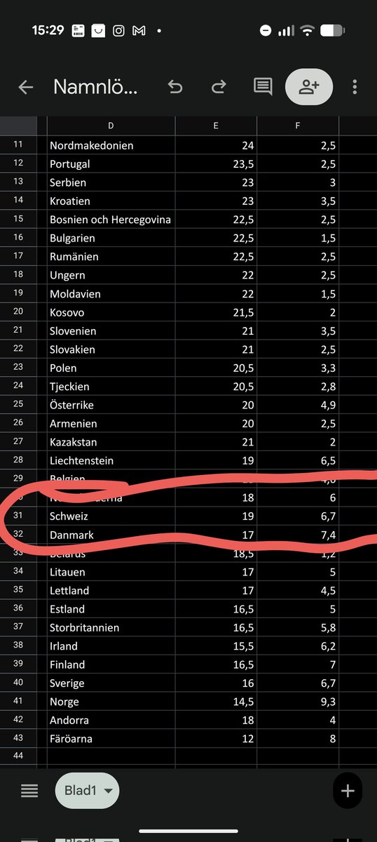 Charlie Hvit tweet media