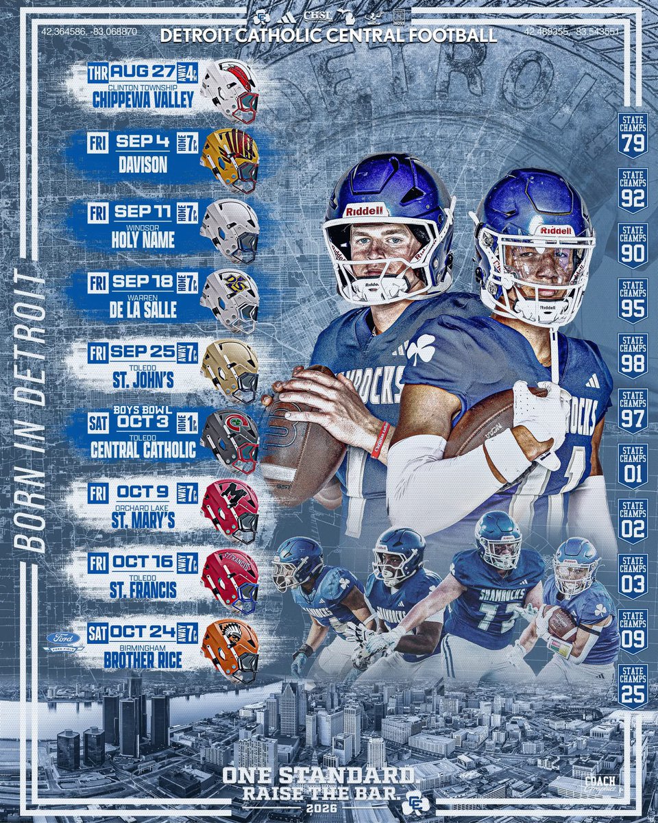 Detroit Catholic Central Football tweet media