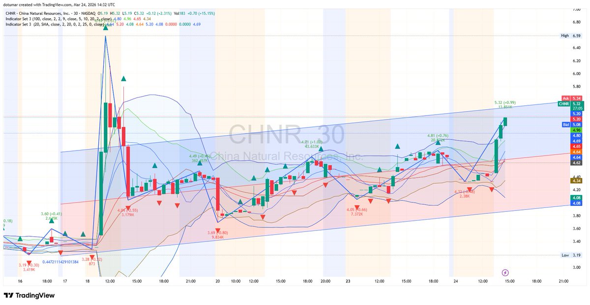 Caleb Barnes tweet media