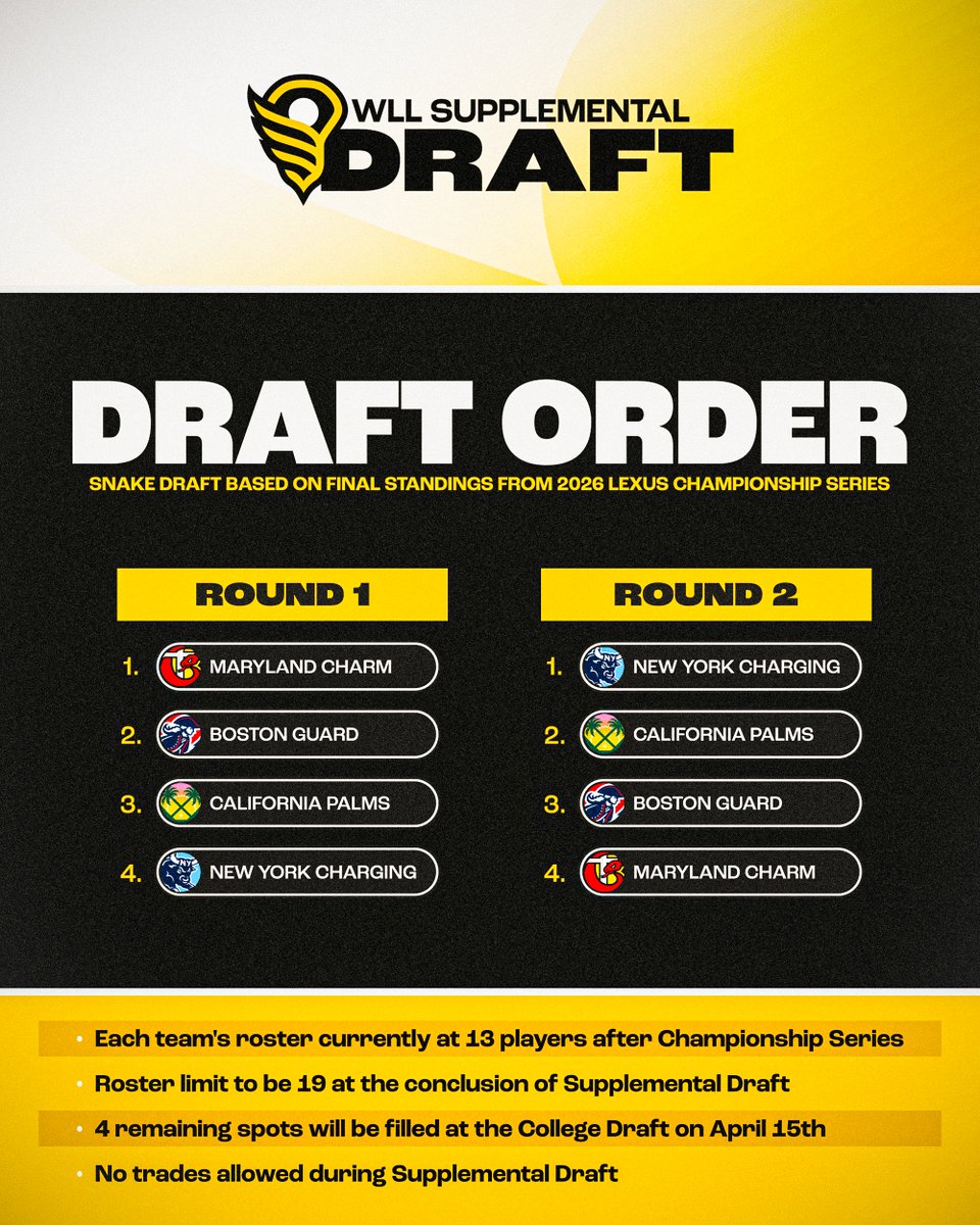 Women's Lacrosse League tweet media