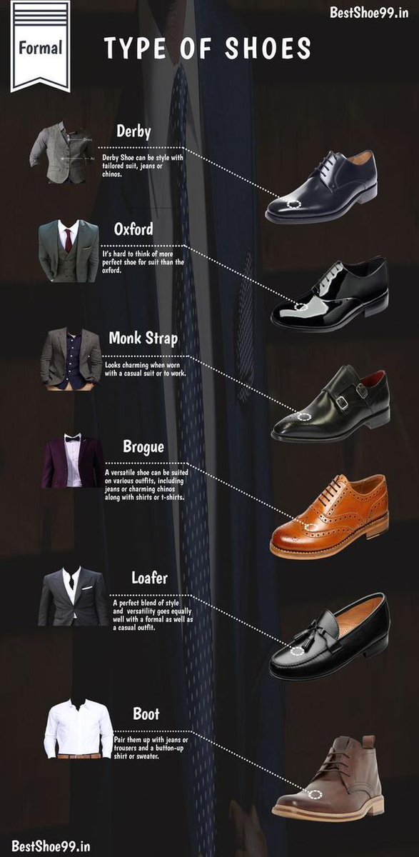 Men's Stylish Fashion tweet media