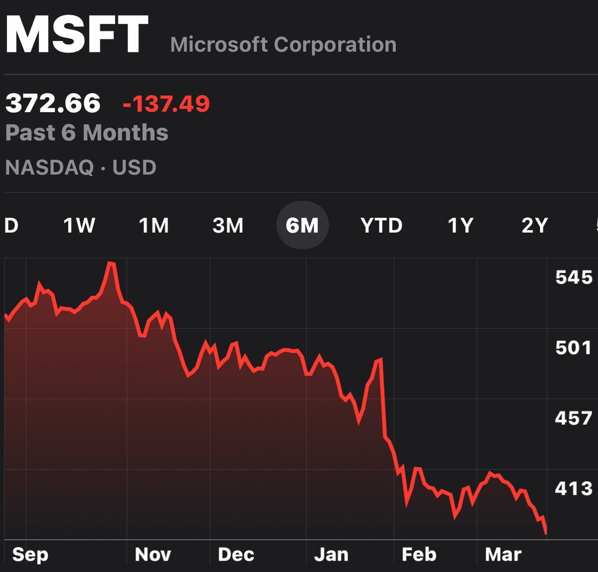 Dividend Talks on YouTube tweet media