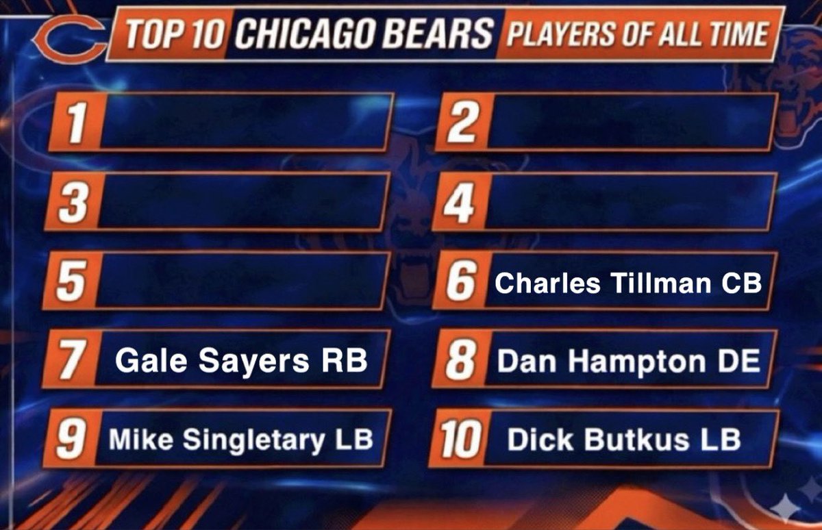 BearsMuse tweet media