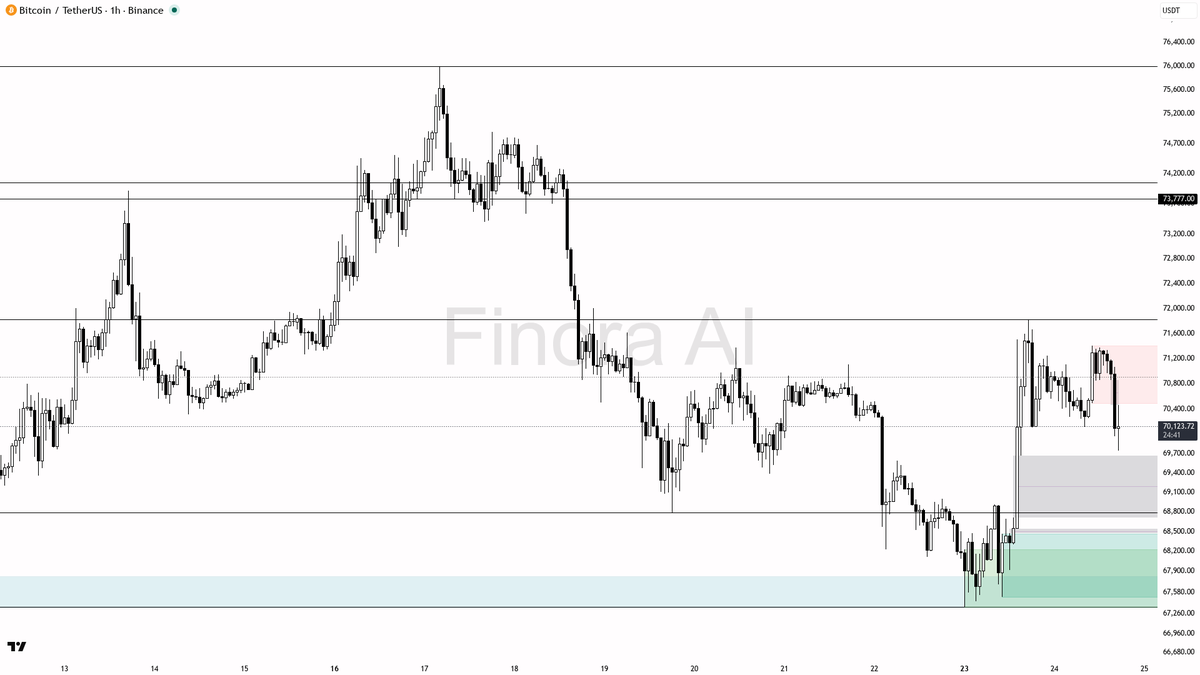 Finora AI – 한국 🇰🇷 tweet media
