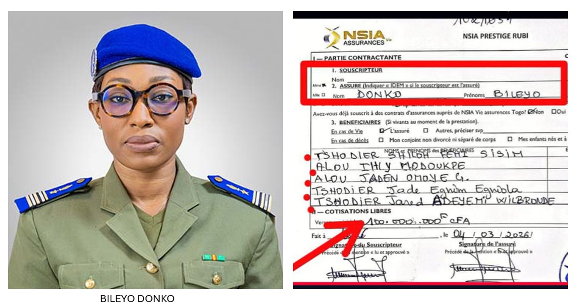 Ablode Gbadja | #FreeTogo tweet media