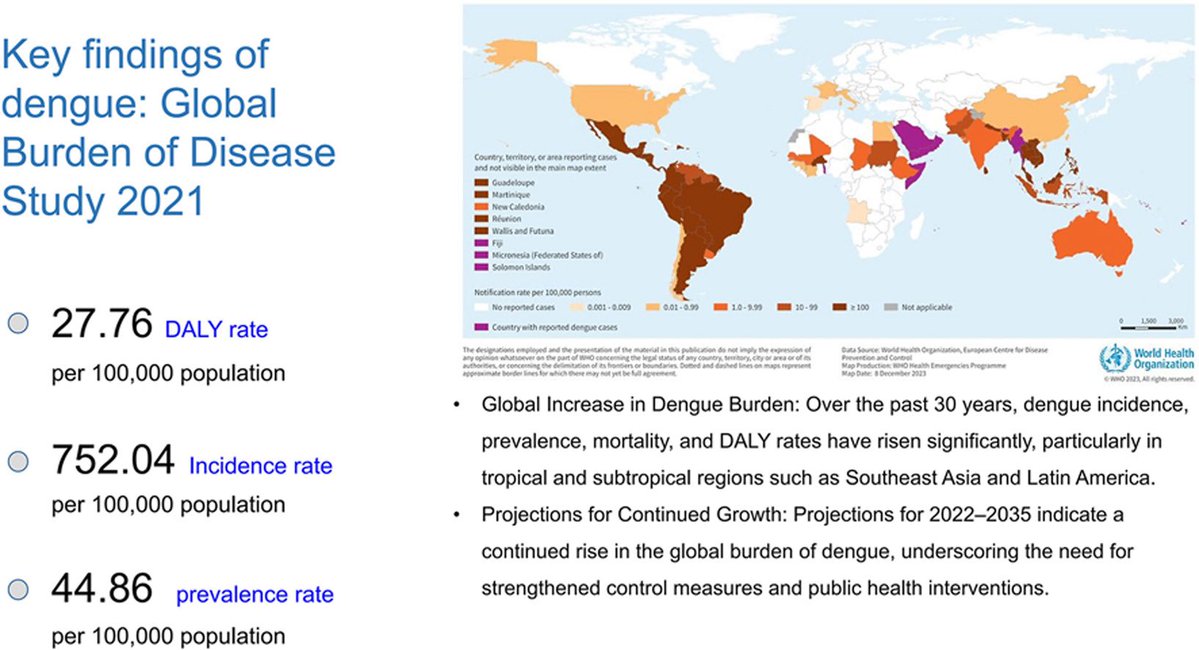 Decoding Infection and Transmission tweet media