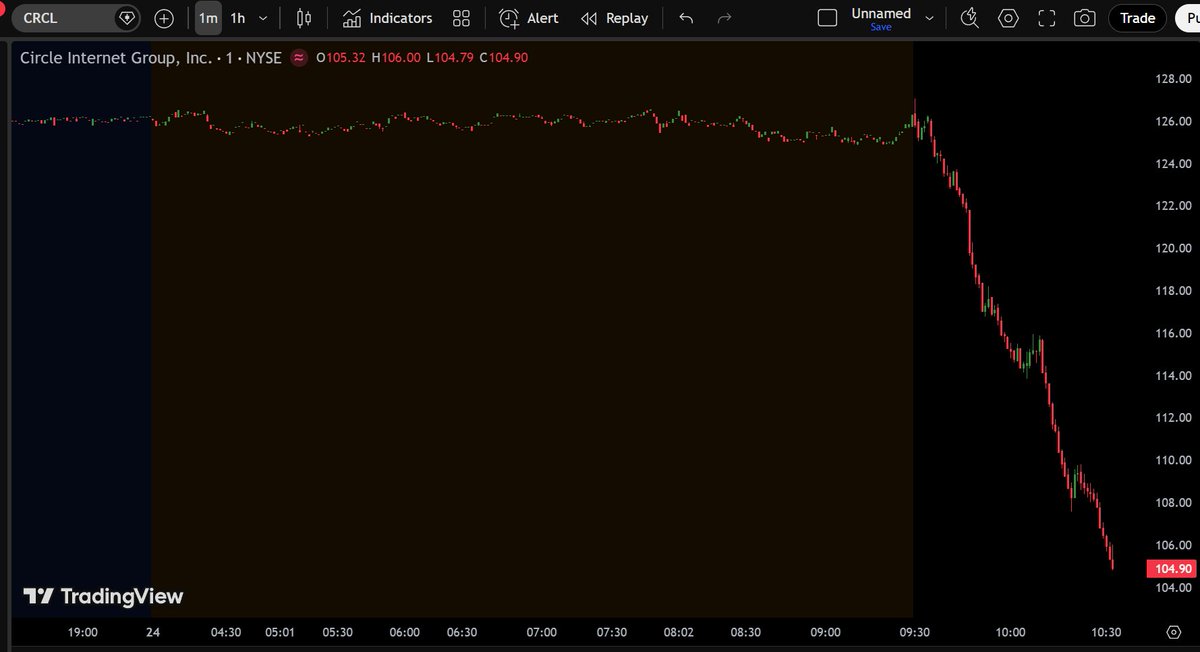 Pledditor tweet media