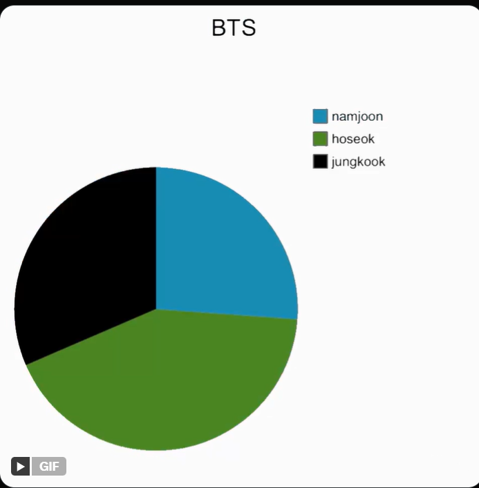 ree⁷ ( ˶˘ ³˘˵) tweet media