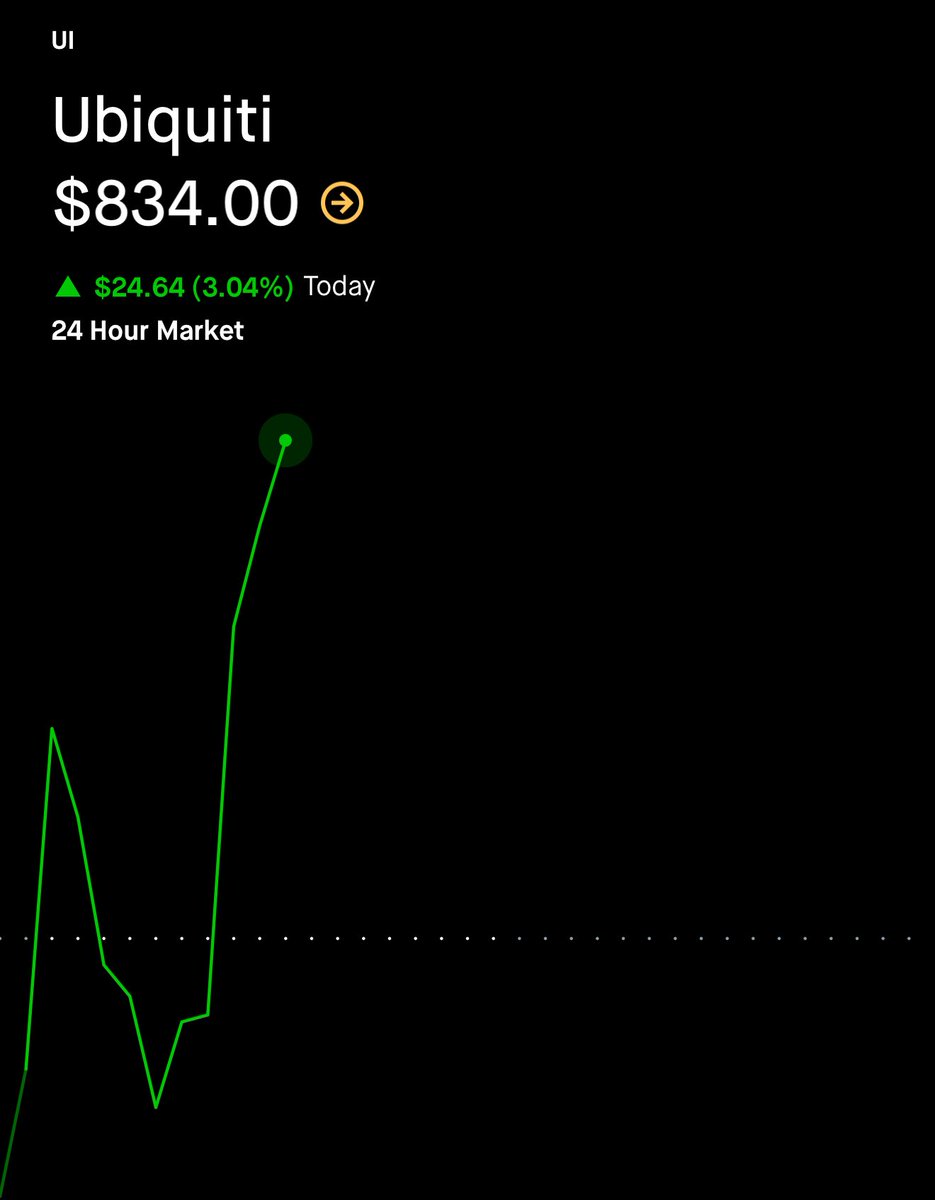 Jesse Nowlin🎙Google Developer Expert tweet media