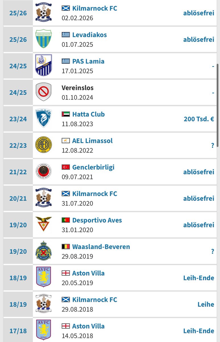 deutsche cafu tweet media