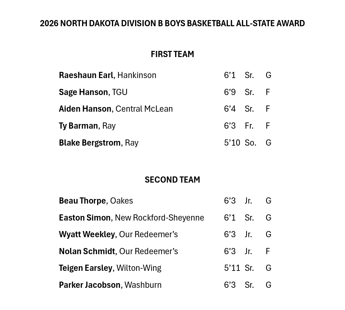 Craig Keating tweet media