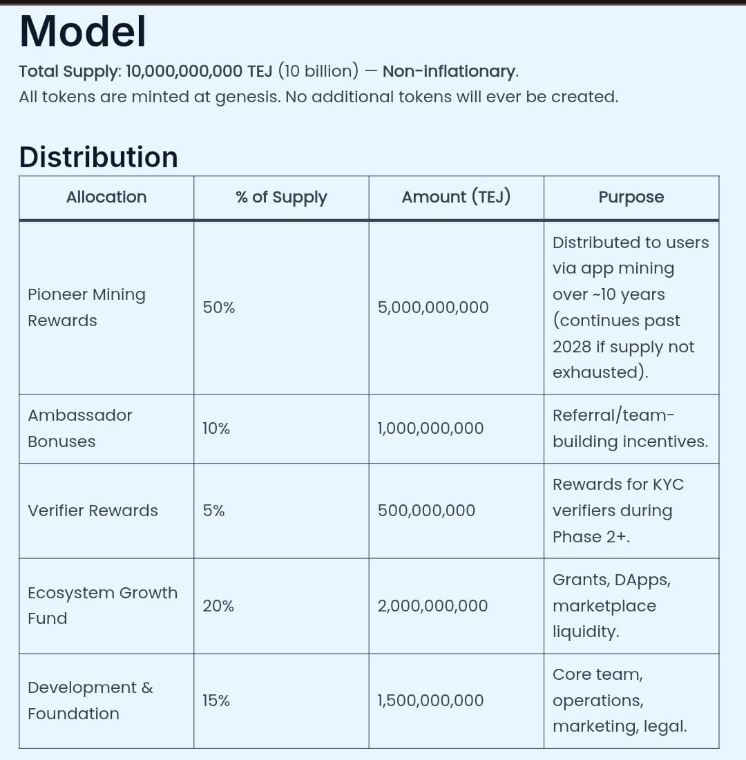 Damrealconcept tweet media