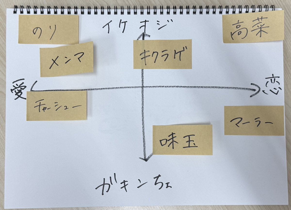 関根といえば瞳でしょ！ tweet media