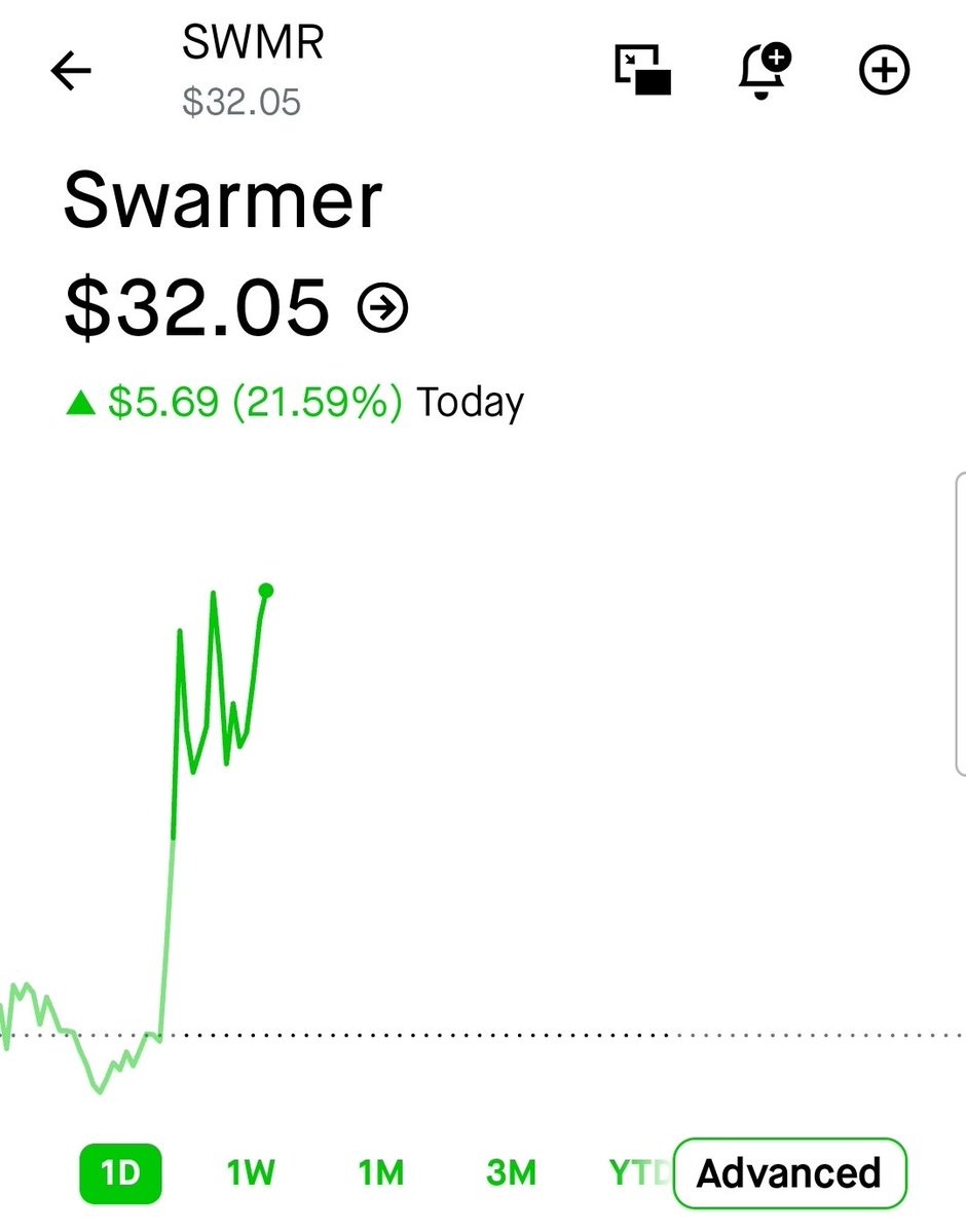 DogeCast tweet media