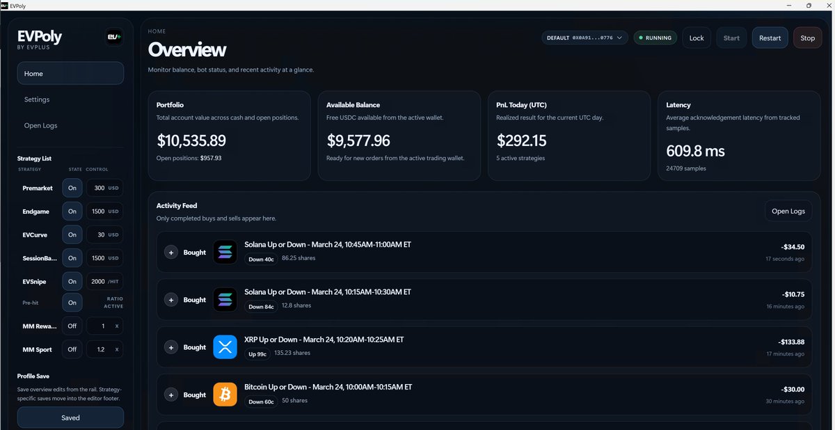 Degen Ape Trader tweet media