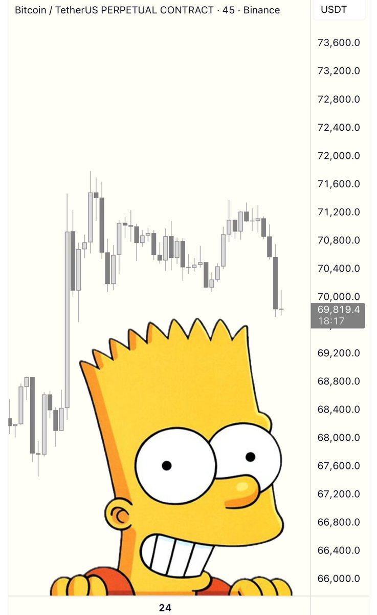 Lemon 🍋 tweet media