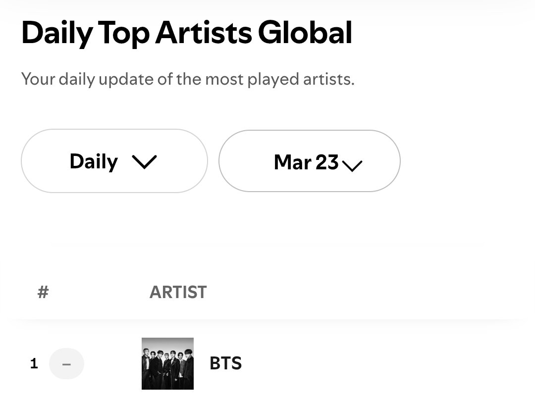 소우주⁷🌸 ARIRANG tweet media