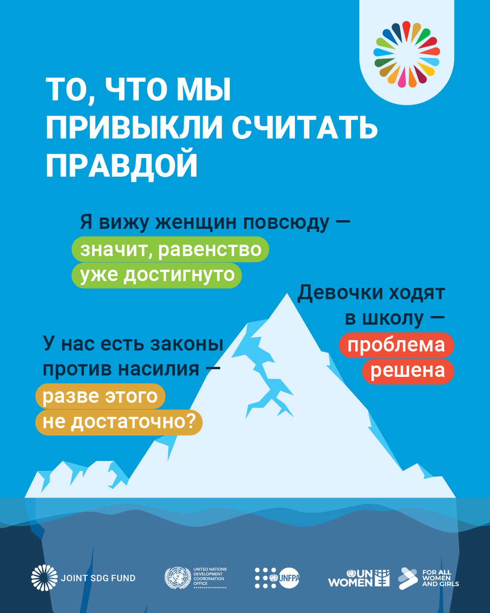 unwomenctrlasia's tweet photo. Неравенство глубже, чем мы видим — #ГендерныеДанные помогают его выявить🔍

В рамках #EmpoweringEquality от @JointSDGFund мы улучшаем гендерную статистику #ДляВсехЖенщинИДевочек✨

❗️Инвестируйте в гендерные данные.
Изменения начинаются с доказательств.
@unfpaeecaro | @un_sdg https://t.co/U0BK87b2wj