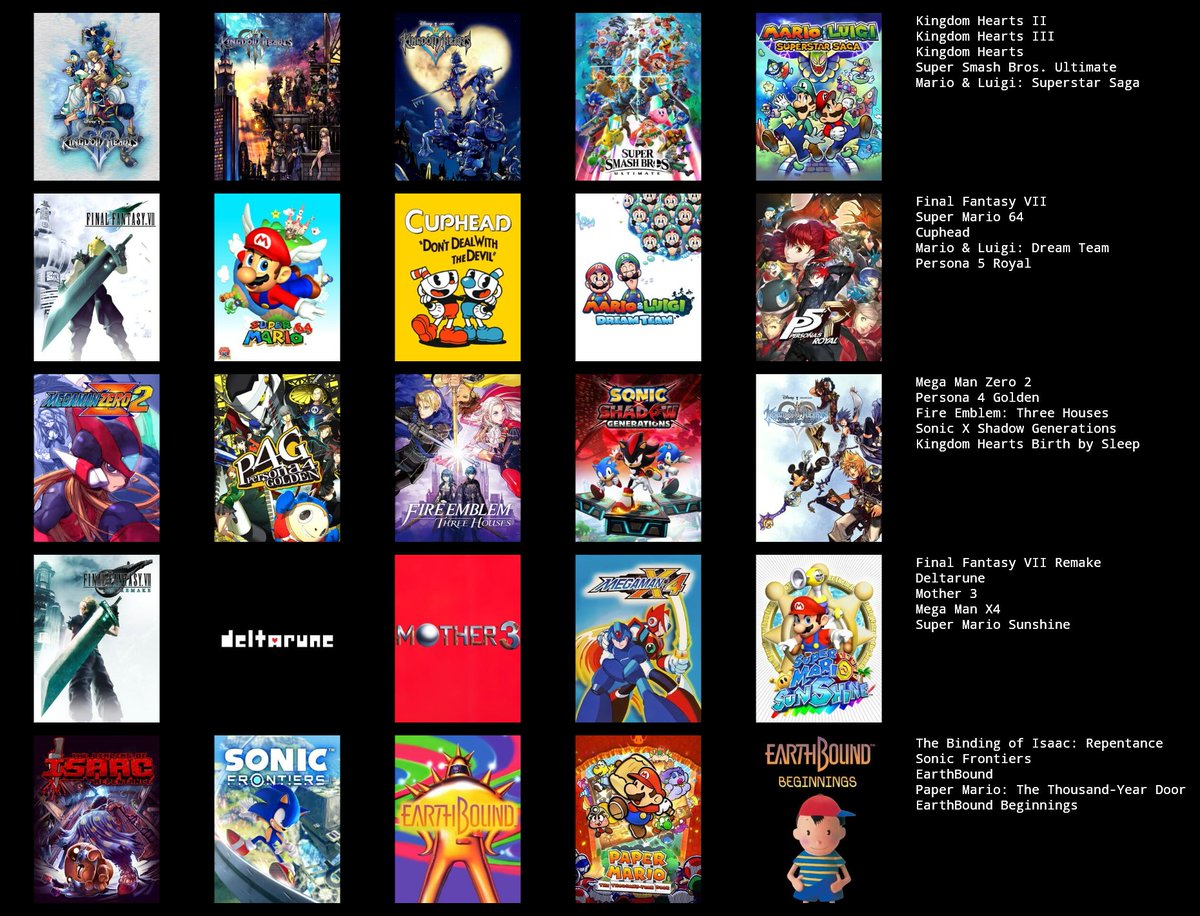 VTG | Størm 🗝️ tweet media