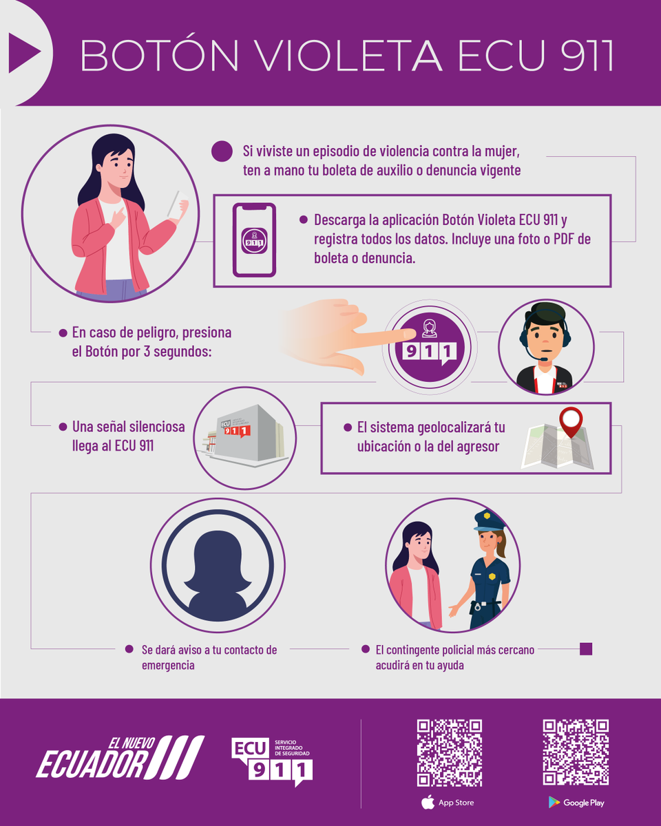 ECU911Austro's tweet photo. 💜#BotónVioletaECU911 | Descargar la aplicación móvil es rápido y fácil, fíjate en el paso a paso. Debes completar tus datos y podrás solicitar ayuda de inmediato ante cualquier situación de violencia.

Al instalarla y registrarte, activas el sistema de geolocalización que permite que 🚔 los equipos de emergencia ubiquen tu posición.📍