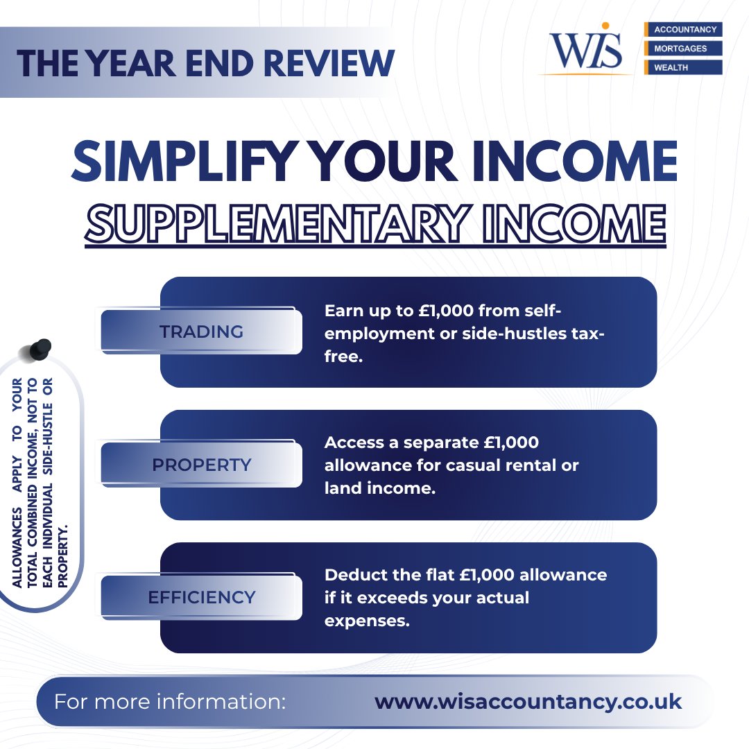 WIS Accountancy 💙 tweet media