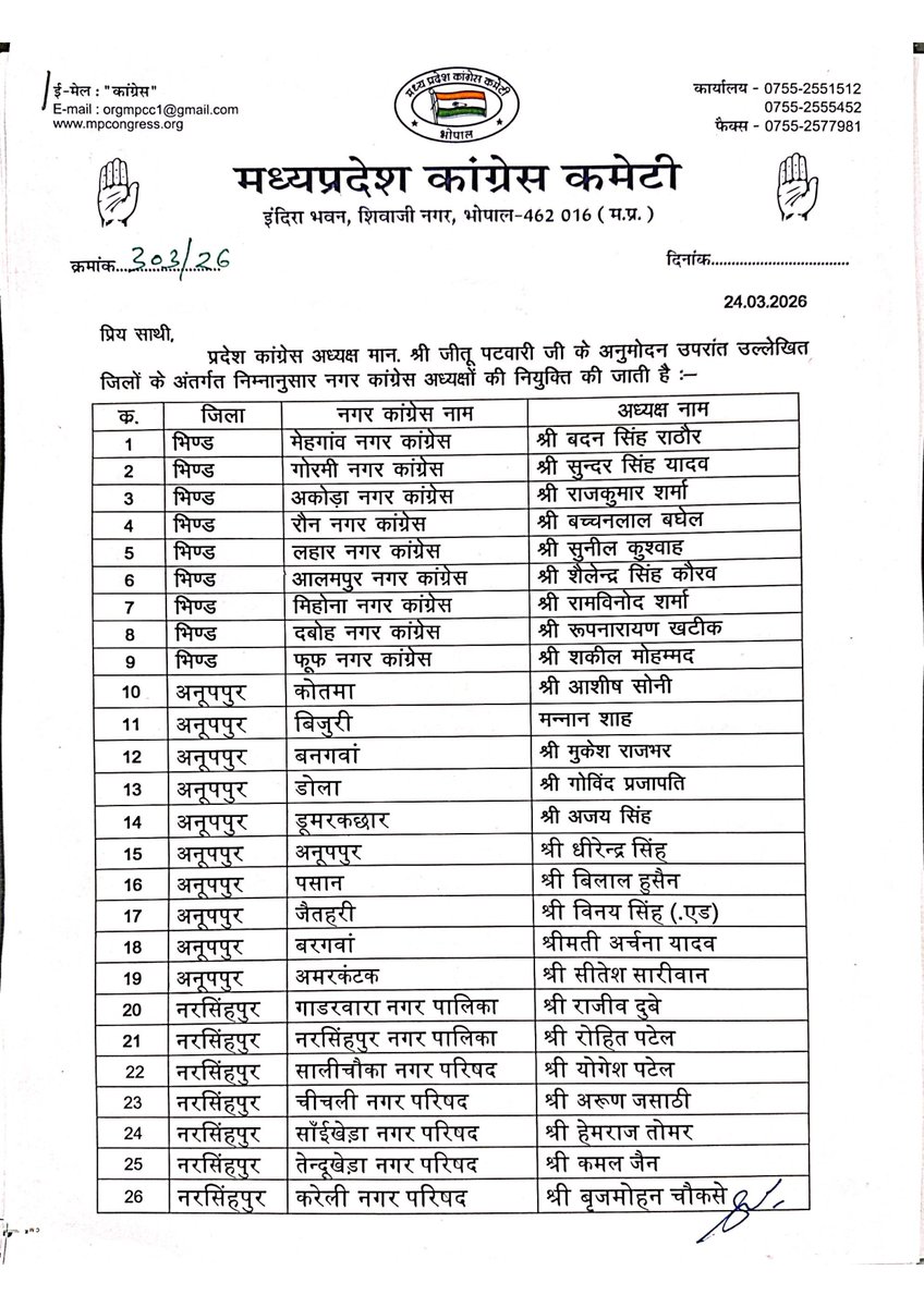 INCMP's tweet photo. प्रदेश कांग्रेस अध्यक्ष श्री जीतू पटवारी जी के निर्देशानुसार निम्न नगर कांग्रेस अध्यक्षों की नियुक्ति की गई है। सभी को बधाई शुभकामनाएँ। https://t.co/FwPuzg2PvG