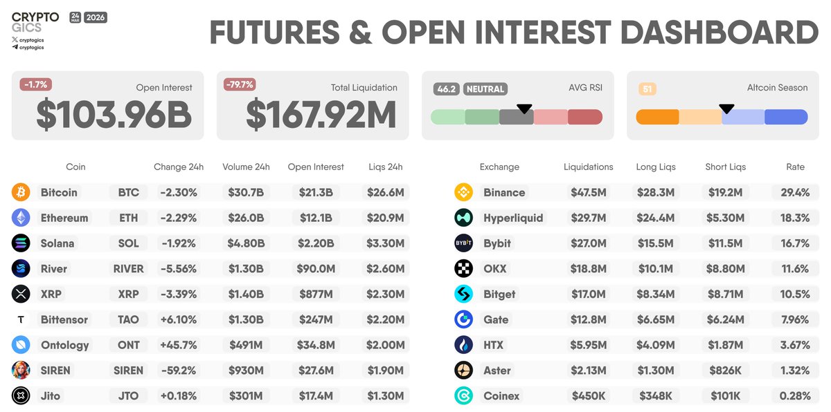 Cryptogics tweet media