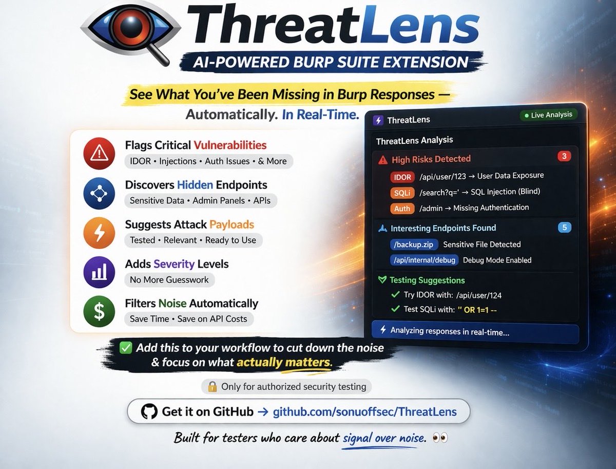 sonuoffsec's tweet photo. Cut Burp noise with ThreatLens 👇  
Finds IDOR, injections, endpoints &amp; data leaks.

https://t.co/AhWiRFDqV5

#CyberSecurity #Pentesting #BurpSuite #AppSec #InfoSec https://t.co/FZfNEIqBl3