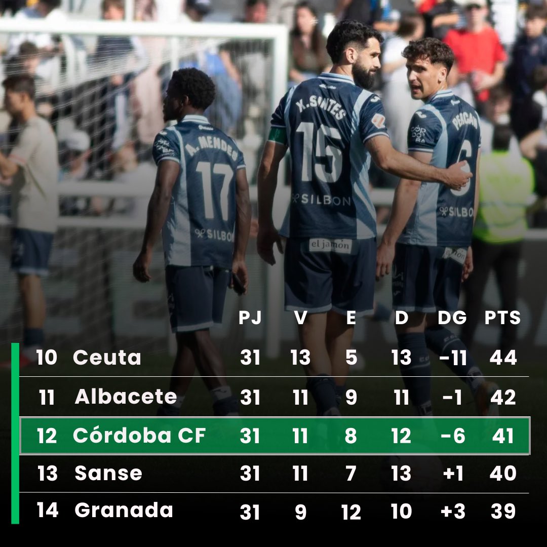 Sentimiento_Cordobe tweet media