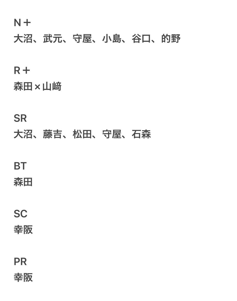 マリーちゃんの飼育員 tweet media